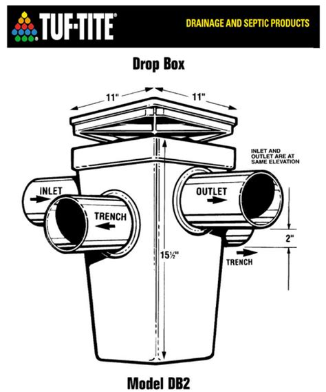 tuf tite septic drop box